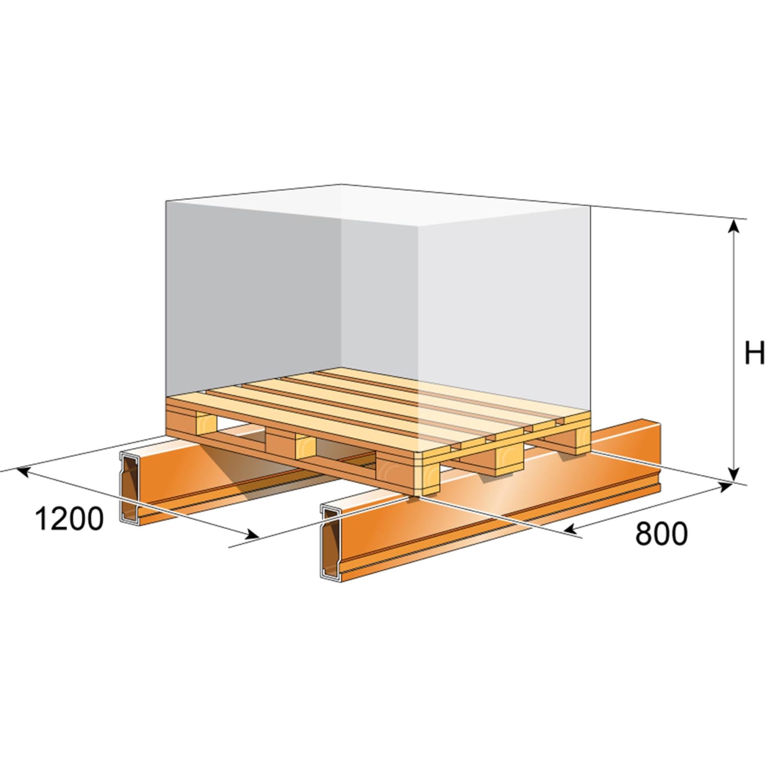 Petit rack à palettes de 3 m x 2,90 m (LxH) avec 3 niveaux pour 12 emplacements